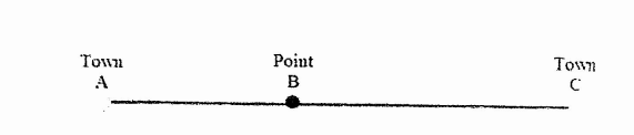 Distance Line