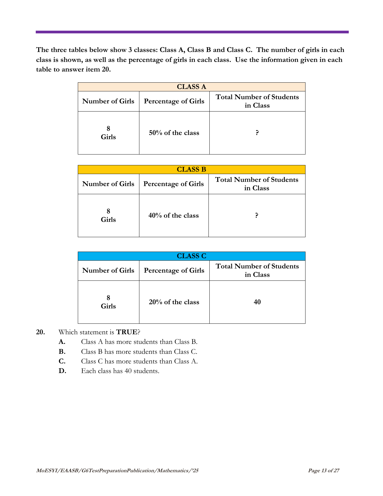 Stimulus for question 20